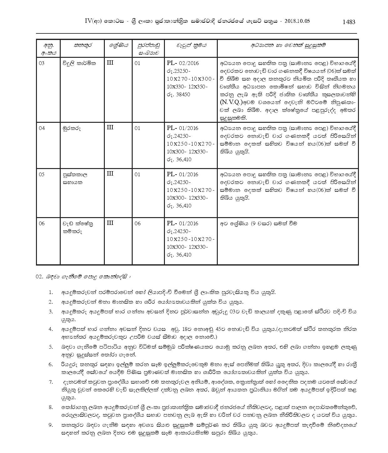 Driver, Ayurvedic Dispenser, Electrical Technician, Watcher, Library Assistant, Work site Labourer - Katuwana Pradeshiya Sabha